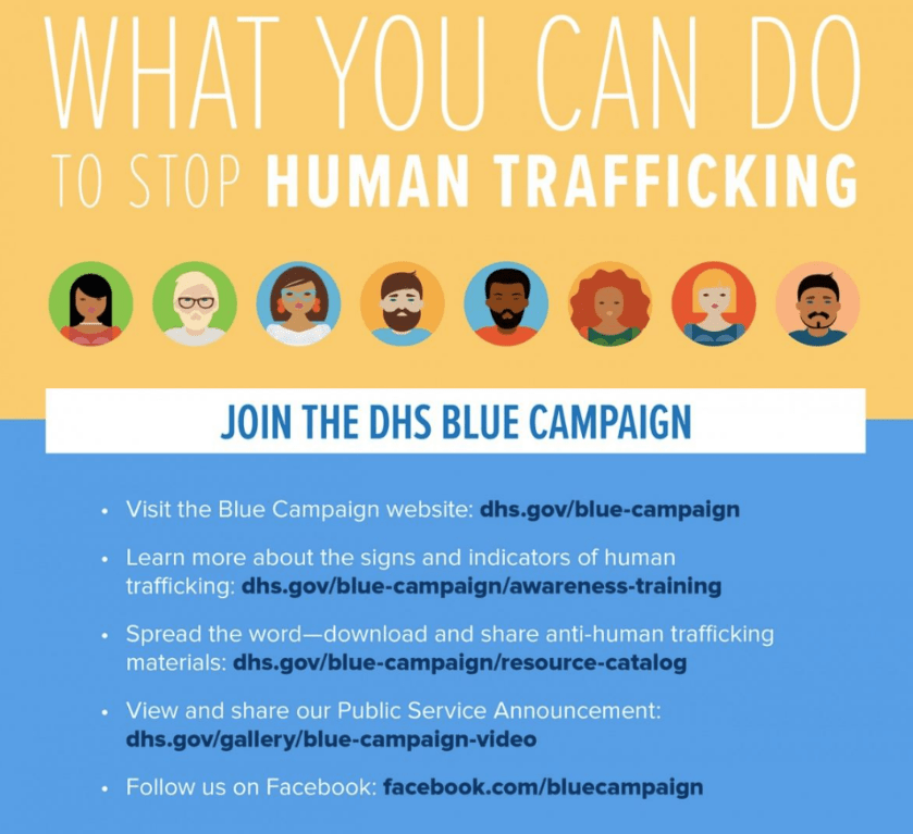 Human Trafficking