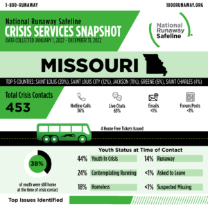 iowa 2022 crisi 61445409