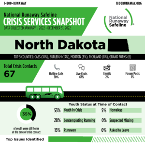 north dakota 20 60999474 1 1